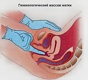 Профессиональное обучение гинекологическому массажу: 110 000 тг Алматы