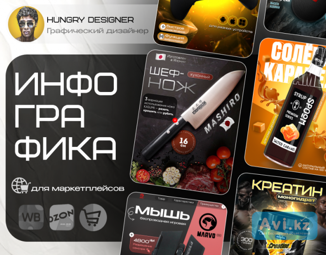 Дизайнер инфографики | карточки товаров для маркетплейсов Петропавловск - изображение 1