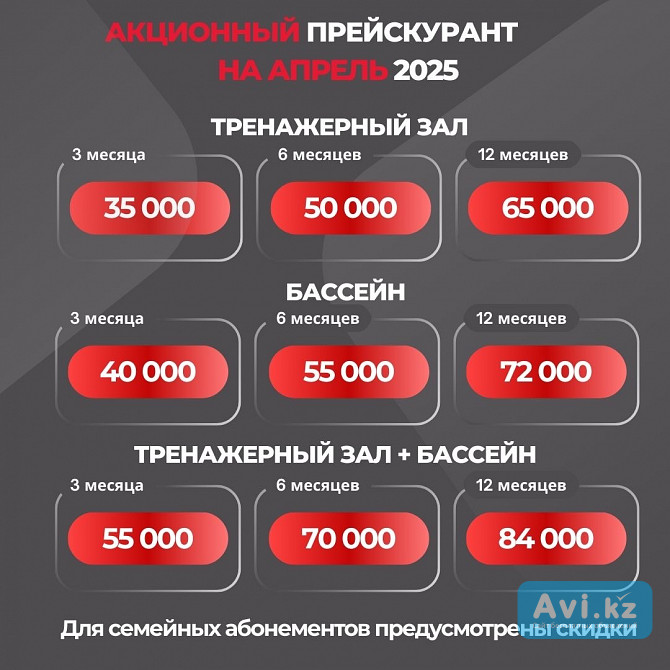 Абонементы В тренажерный зал Pyramidteam Алматы - изображение 1