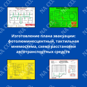 Испытание пожарных кранов Астана
