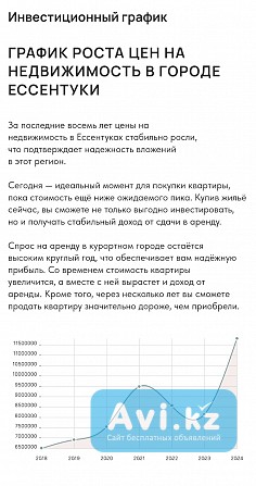 Россия, Кавказ , город- курорт Ессентуки. Продаются квартиры в новом Жк Алматы - изображение 1