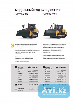 Спецтехника марки Четра Экибастуз - изображение 1