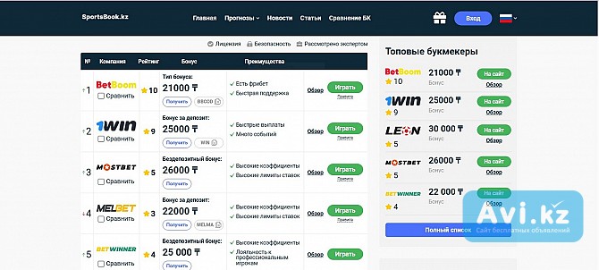 Лучшие букмекерские конторы Казахстана - Рейтинг и Обзоры 2025 Астана - изображение 1