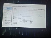 Игровой ноутбук Gigabyte A5 K1 Алматы