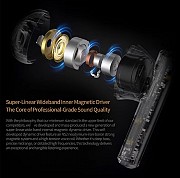 Наушники KZ Carol доставка из г.Алматы