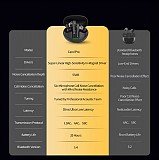 Наушники KZ Carol Pro доставка из г.Алматы