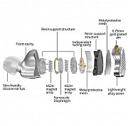Наушники KZ Pr1 Planar доставка из г.Алматы