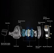 Наушники Iem KZ Prx доставка из г.Алматы
