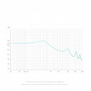 Наушники Trn Ema доставка из г.Алматы