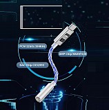 Цап Усилитель Jcally Jm6 Pro Type-c на 3, 5 мм доставка из г.Алматы