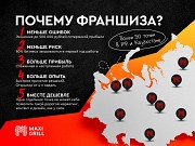 Франшиза по шаурме Maxi Grill Алматы Алматы