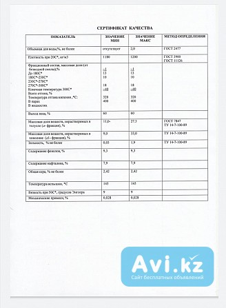 Продам каменноугольную смолу, нефтяной некальционированный материал, оксид железа Астана - изображение 1