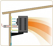 Промышленный газовый воздушный обогреватель 15, 25, 40, 60 квт Уральск