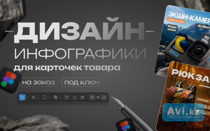 Дизайн инфографики для карточек товара Алматы - изображение 1