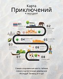 Месяц на море дешевле тура Астана