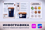 Инфографика карточки товара Алматы