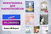Инфографика карточки товара Алматы