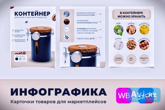Инфографика карточки товара Алматы - изображение 1