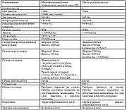 Многофункциональный полноценный диодный экран и магистральный анш Талгар