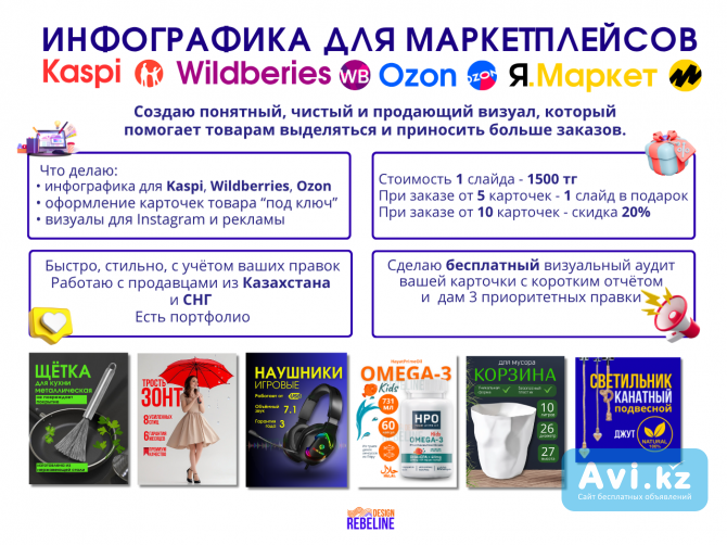 Инфографика для маркетплейсов Темиртау - изображение 1