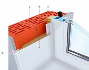 Тёплые откосы от компании Окнабиз Атырау