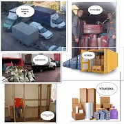 24/7 Грузоперевозки Алматы. Газель Алматы. Доставка Алматы. Грузчики Алматы. Мебельщики Алматы Алматы