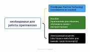Работа с вложением Астана