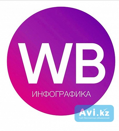 Менеджер маркетплейса Уральск - изображение 1