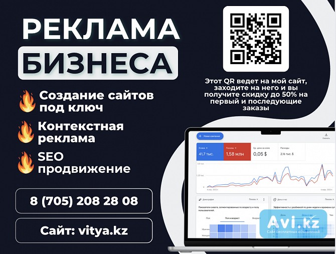 Контекстная реклама Тараз — эффективная настройка с гарантией vitya.kz Тараз - изображение 1