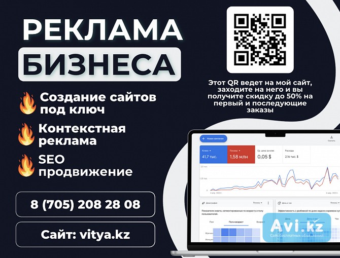 Контекстная реклама Семей — эффективная настройка с гарантией vitya.kz Семей - изображение 1