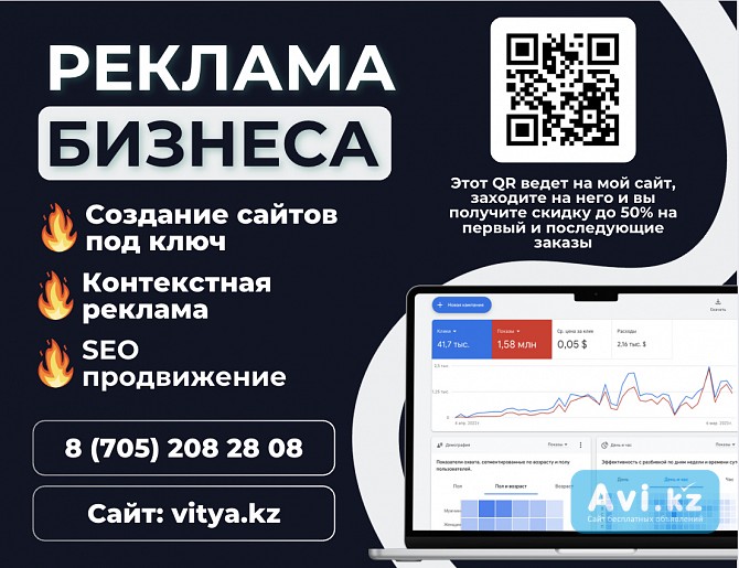 Настройка Яндекс Директ Шымкент — профессиональная настройка vitya.kz Шымкент - изображение 1