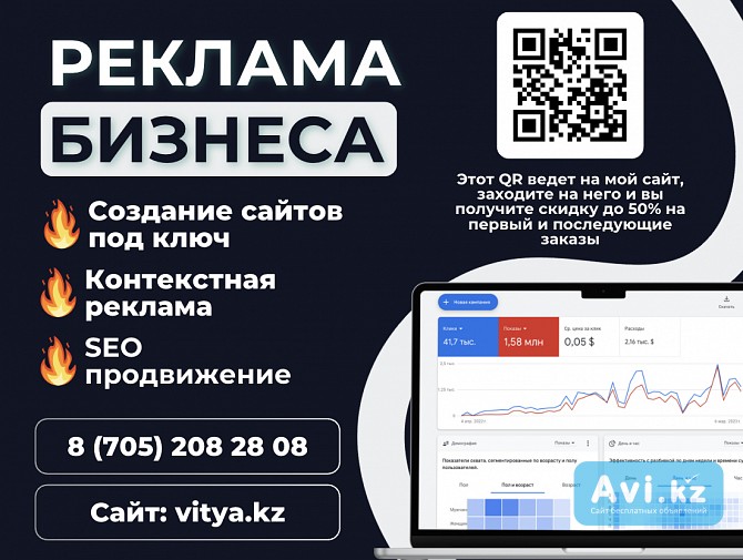 Настройка Яндекс Директ Тараз — профессиональная настройка vitya.kz Тараз - изображение 1