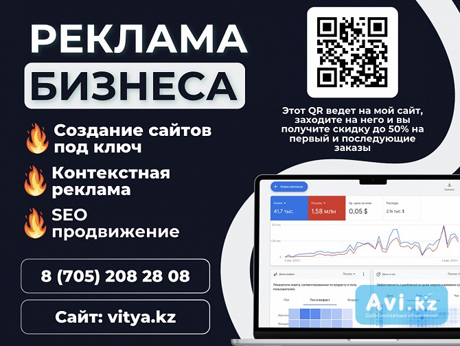 Настройка Яндекс Директ Уральск — профессиональная настройка vitya.kz Уральск - изображение 1