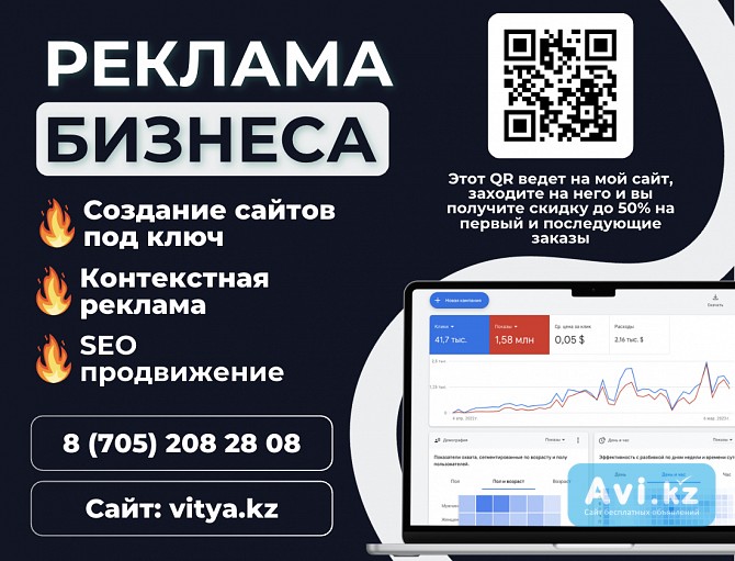 Настройка Яндекс Директ Петропавловск — профессиональная настройка vitya.kz Петропавловск - изображение 1