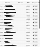 Готовый интернет-магазин — доход от $1.000 Flux Light shopify дропшиппинг Алматы