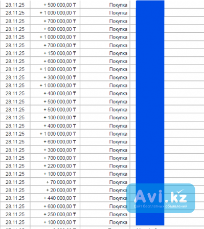 Поможем вернуть деньги проигранные в азартных играх Алматы - изображение 1