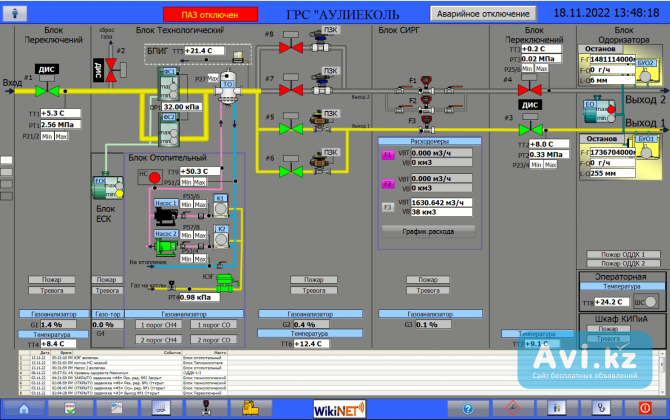 Услуга программирование Siemens Simatic Step7 Plc, tiaportal, wincc Алматы - изображение 1