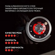 Алмазный отрезной диск-katana Tsunami Light Алматы